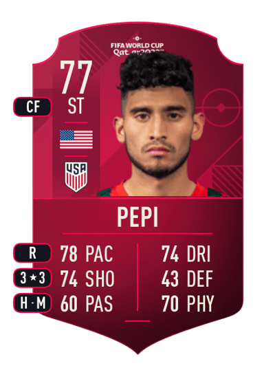 Ricardo Pepi World Cup Player 77 OVR