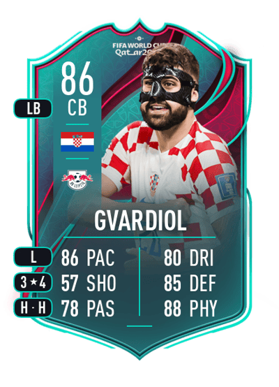 Joško Gvardiol World Cup Team of the Tournament 86 OVR
