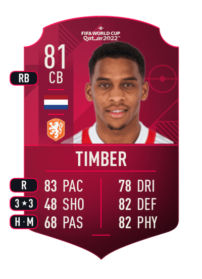 Jurriën Timber World Cup Player 81 OVR