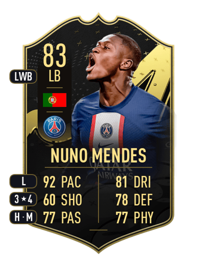 Nuno Mendes Team of the Week 83 OVR
