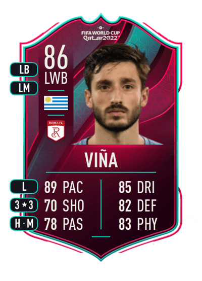 Matías Viña World Cup Star 86 OVR