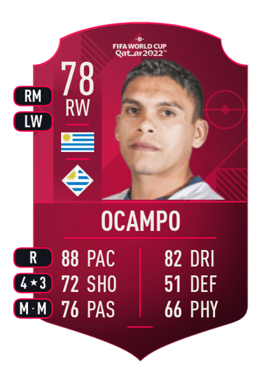Brian Ocampo World Cup Player 78 OVR