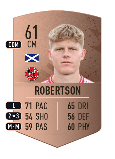 Scott Robertson Common 61 OVR