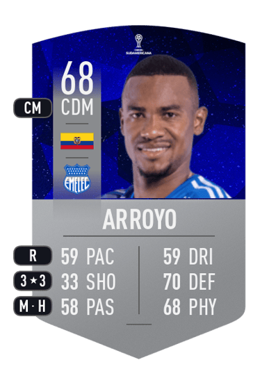 Dixon Arroyo CONMEBOL SUDAMERICANA 68 OVR