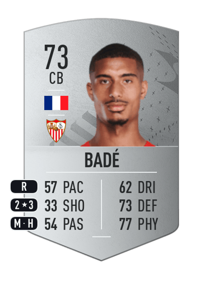 Loïc Badé Common 73 OVR