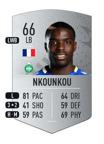Niels Nkounkou Common 66 OVR