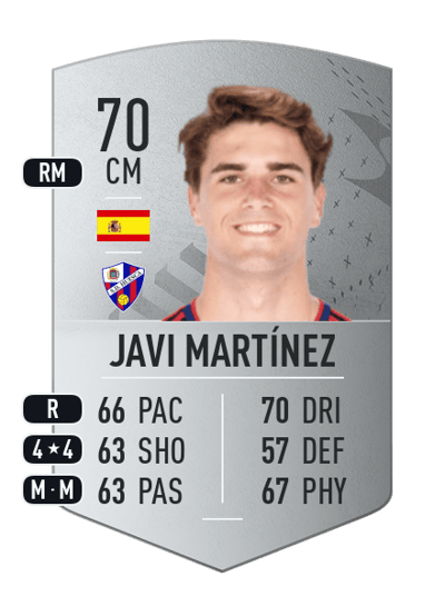 Javi Martínez Common 70 OVR