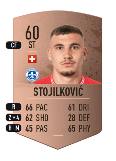 Filip Stojilković Common 60 OVR