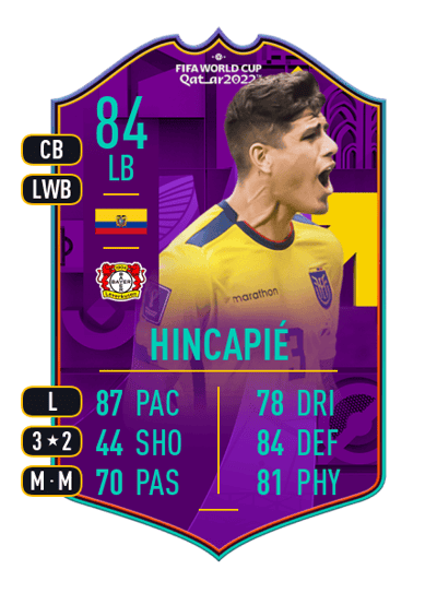 Piero Hincapié Road to World Cup 84 OVR