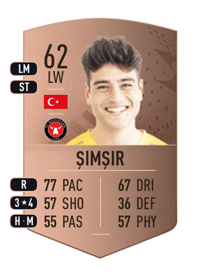 Aral Şimşir Common 62 OVR