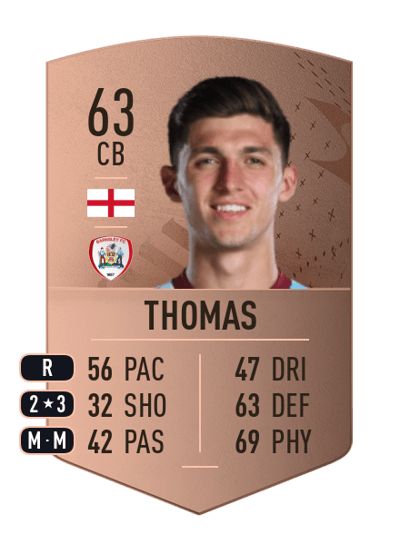 Bobby Thomas Common 63 OVR