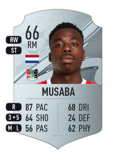 Anthony Musaba Rare 66 OVR