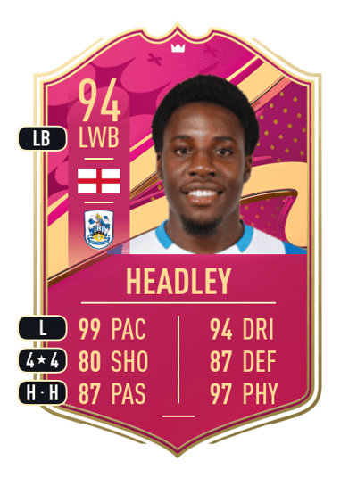 Jaheim Headley Premium FUTTIES 94 OVR
