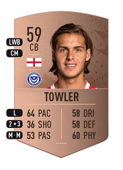 Ryley Towler Common 59 OVR