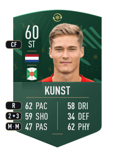 Des Kunst WILDCARD TOKEN 60 OVR