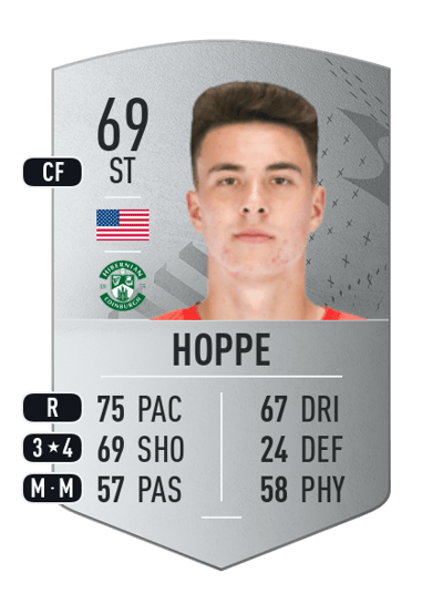 Matthew Hoppe Common 69 OVR