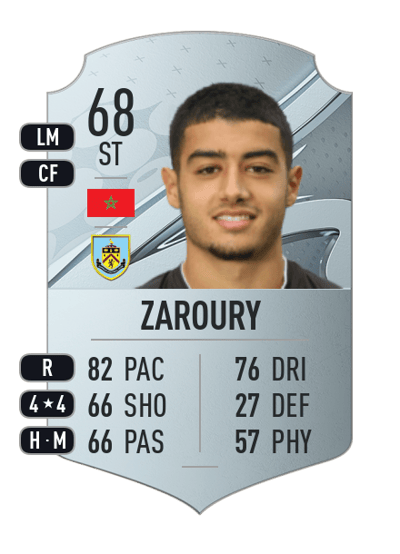 Anass Zaroury Rare 68 OVR