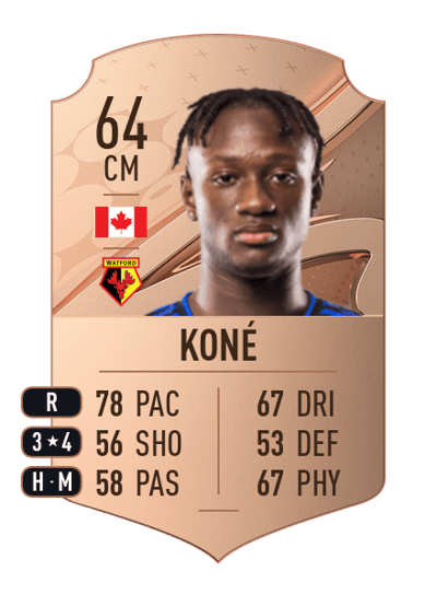 Ismaël Koné Rare 64 OVR