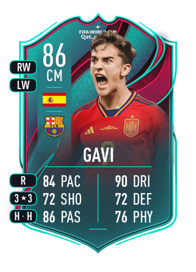 Gavi World Cup Team of the Tournament 86 OVR