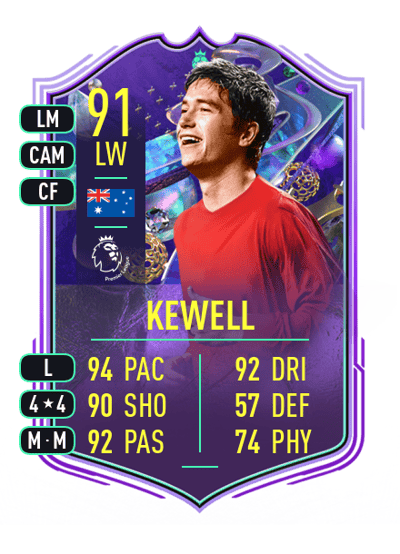 Harry Kewell FANTASY FUT HEROES 91 OVR