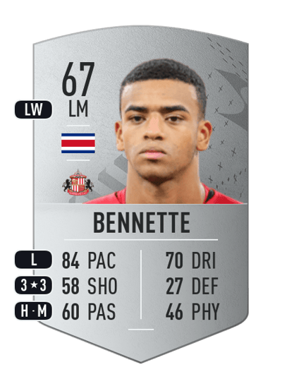 Jewison Bennette Common 67 OVR