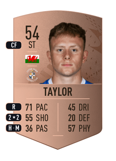 Joe Taylor Common 54 OVR