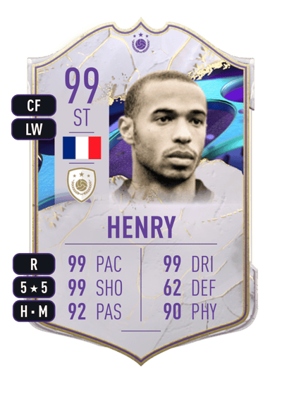 Thierry Henry Cover Stars 99 OVR
