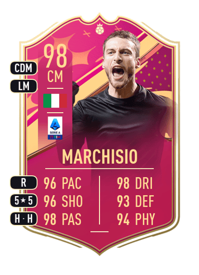 Claudio Marchisio FUTTIES Heroes 98 OVR