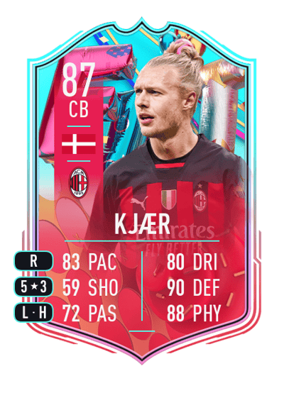 Simon Kjær FUT Birthday 87 OVR