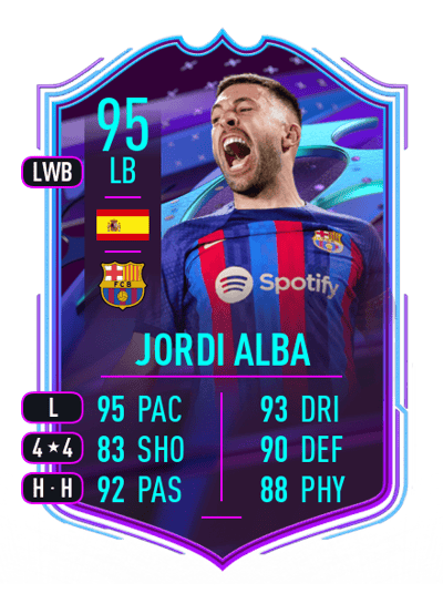 Jordi Alba End Of An Era 95 OVR