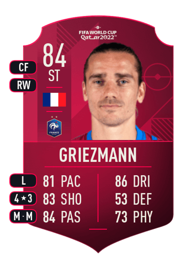 Antoine Griezmann World Cup Player 84 OVR