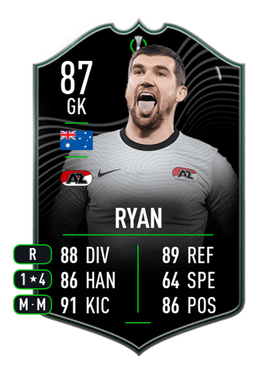 Mathew Ryan UECL MOTM 87 OVR