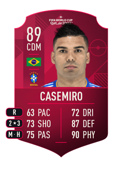 Casemiro World Cup Player 89 OVR