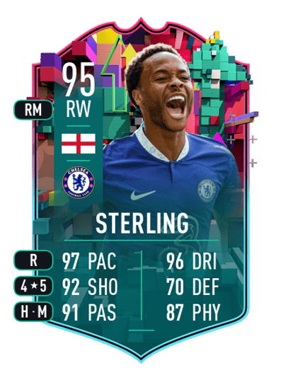 Raheem Sterling Level Up 95 OVR