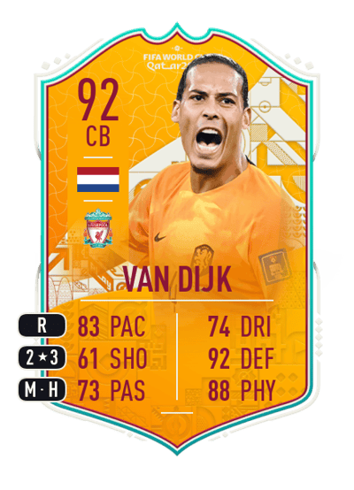 Virgil van Dijk World Cup Stories 92 OVR