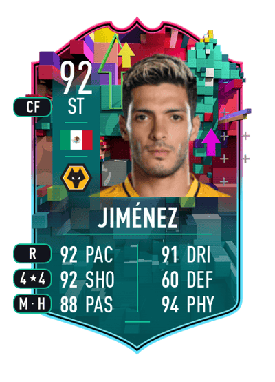 Raúl Jiménez Level Up 92 OVR