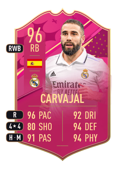 Carvajal FUTTIES 96 OVR