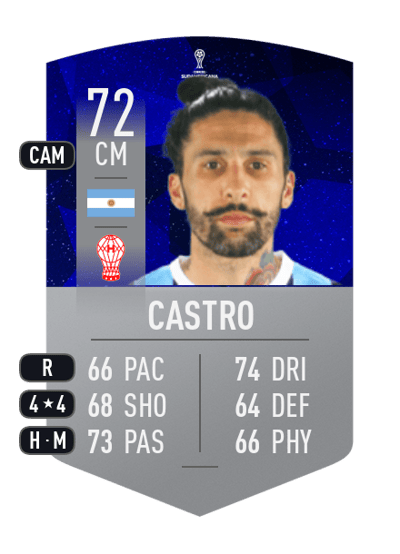 Lucas Castro CONMEBOL SUDAMERICANA 72 OVR