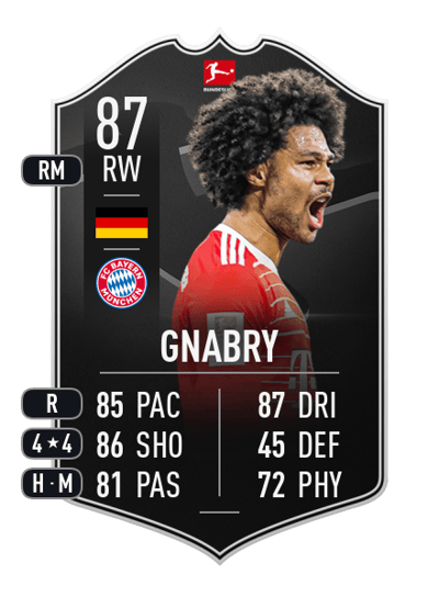 Serge Gnabry POTM Bundesliga 87 OVR