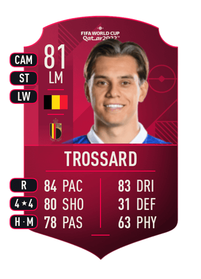 Leandro Trossard World Cup Player 81 OVR