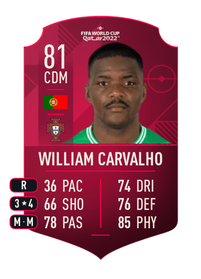 William Carvalho World Cup Player 81 OVR