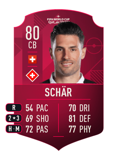 Fabian Schär World Cup Player 80 OVR