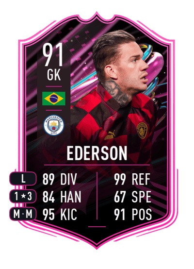 Ederson FUT Ballers 91 OVR