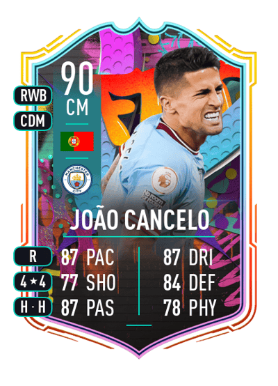 João Cancelo Out of Position 90 OVR