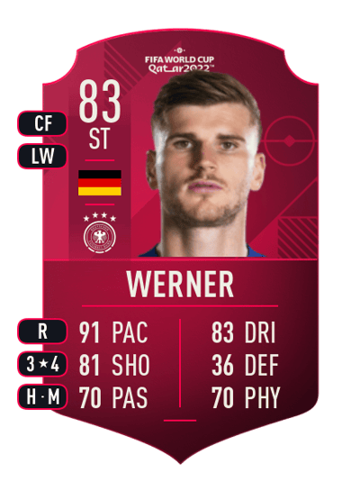 Timo Werner World Cup Player 83 OVR