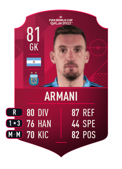 Franco Armani World Cup Player 81 OVR