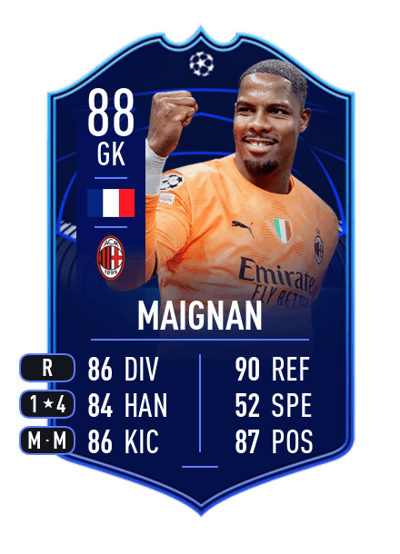 Mike Maignan UEFA Champions League MOTM 88 OVR