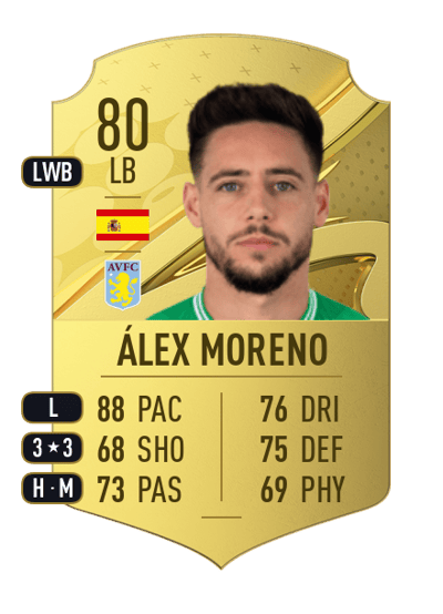 Álex Moreno Rare 80 OVR
