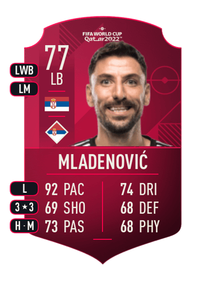 Filip Mladenović World Cup Player 77 OVR