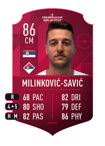 Sergej Milinković-Savić World Cup Player 86 OVR